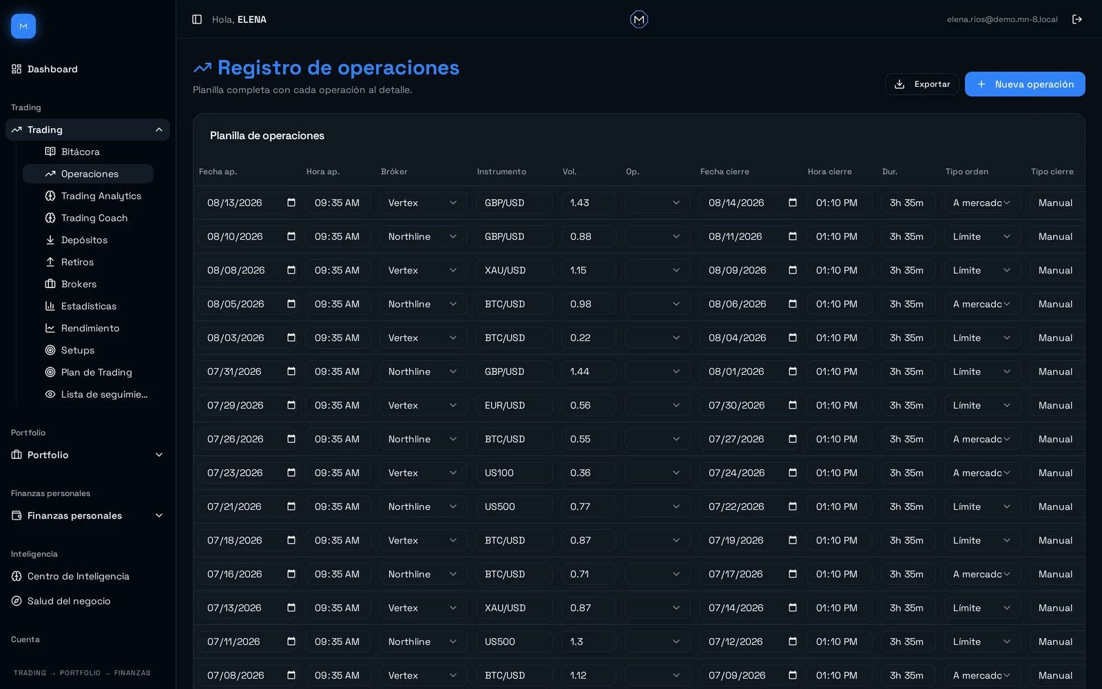 Formulario de registro de una operación en MN-8